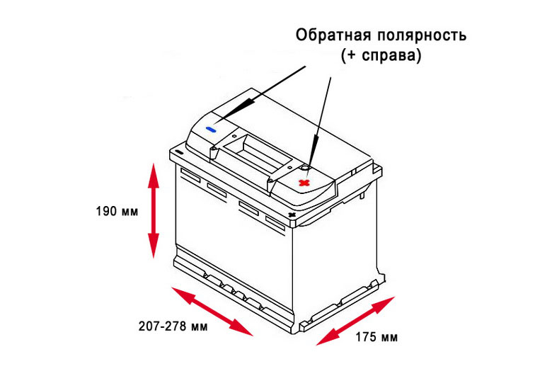 Размеры корпуса и полярность АКБ