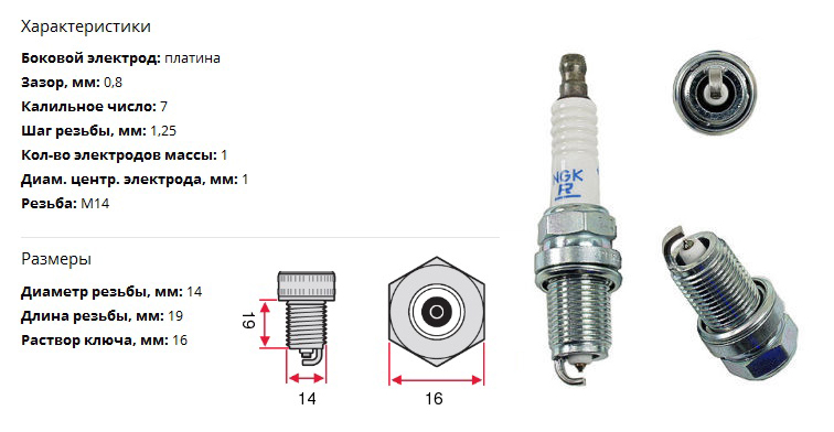 Характеристики свечей NGK PFR7S8EG для Шкода Октавия А5 1.8 TSI